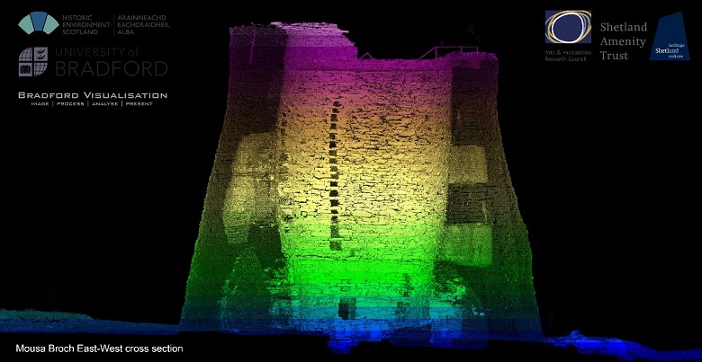 A colourful image from a laser scan of Mousa Broch