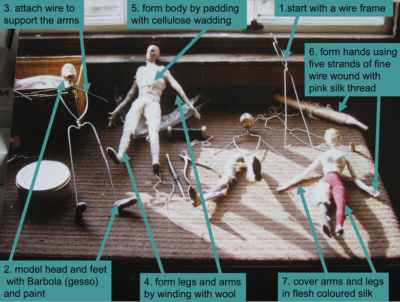 photo showing dolls in 7 phases of construction. Details in the bullet points below.