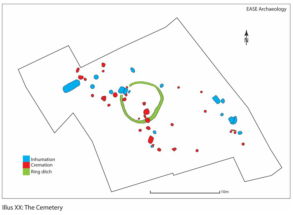 A drawn map of the cemetery at Noltland, with a ring ditch in the centre, and 33 red spots which the key indicates are cremations. Blue spots are marked as inhumation and there are 17 of these.