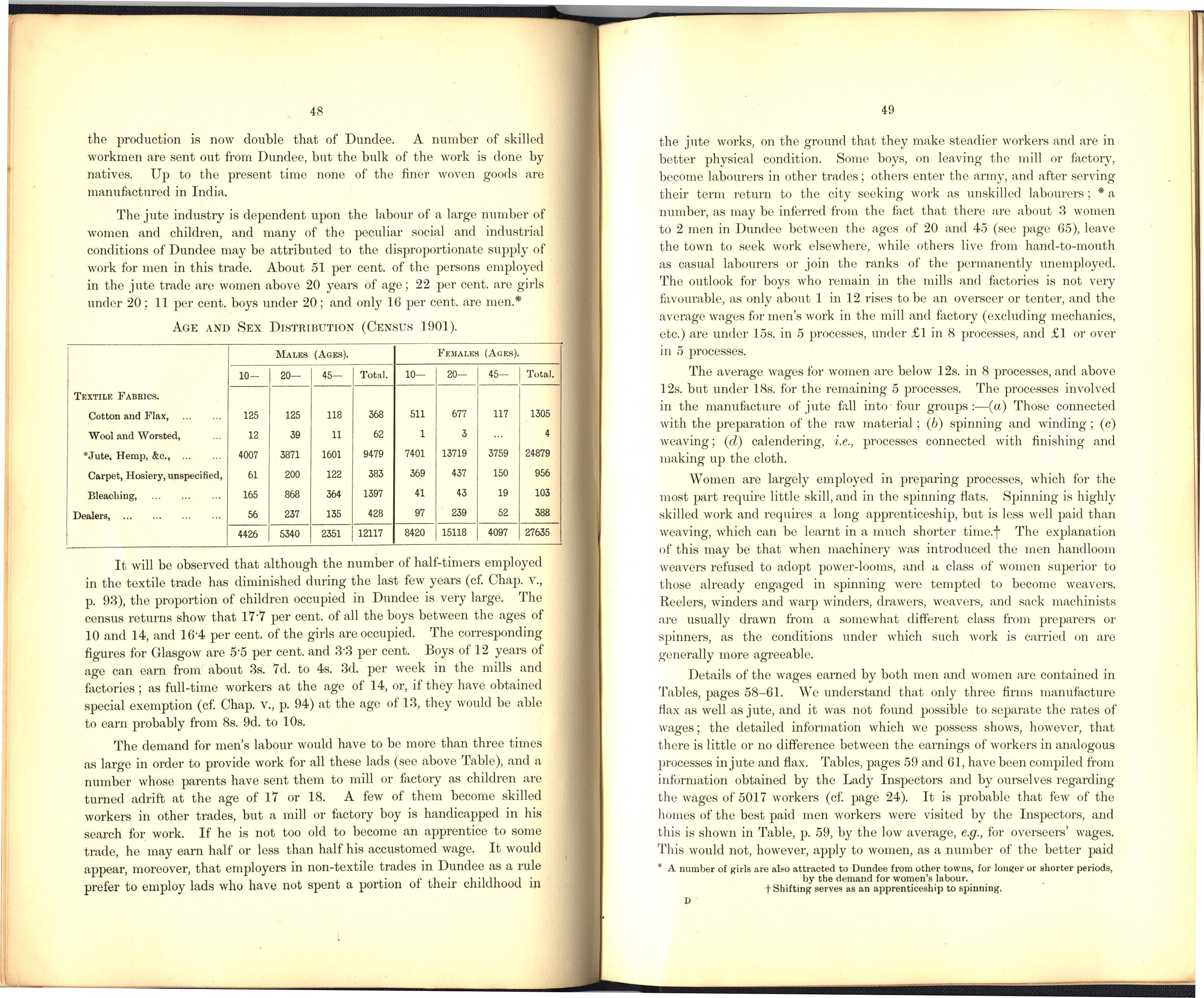 Archive photo of a double page in the 1905 Dundee Social Union report 