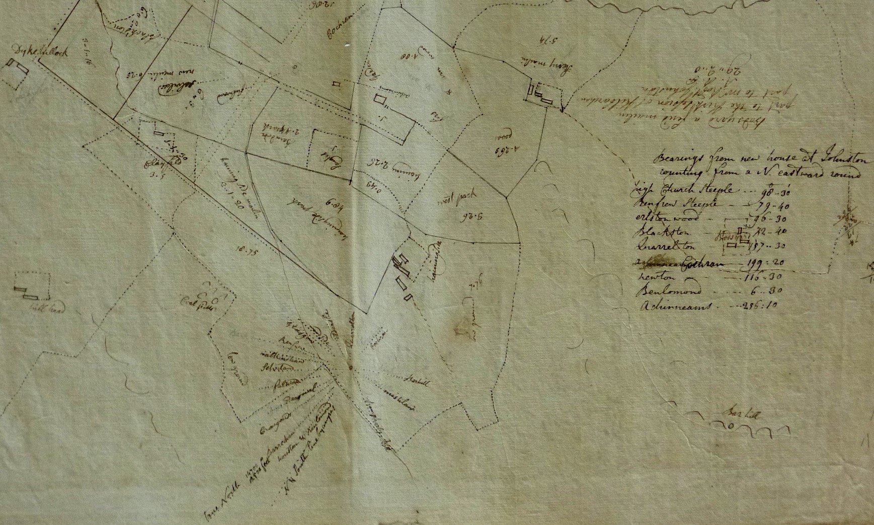 Historic hand-drawn survey map.